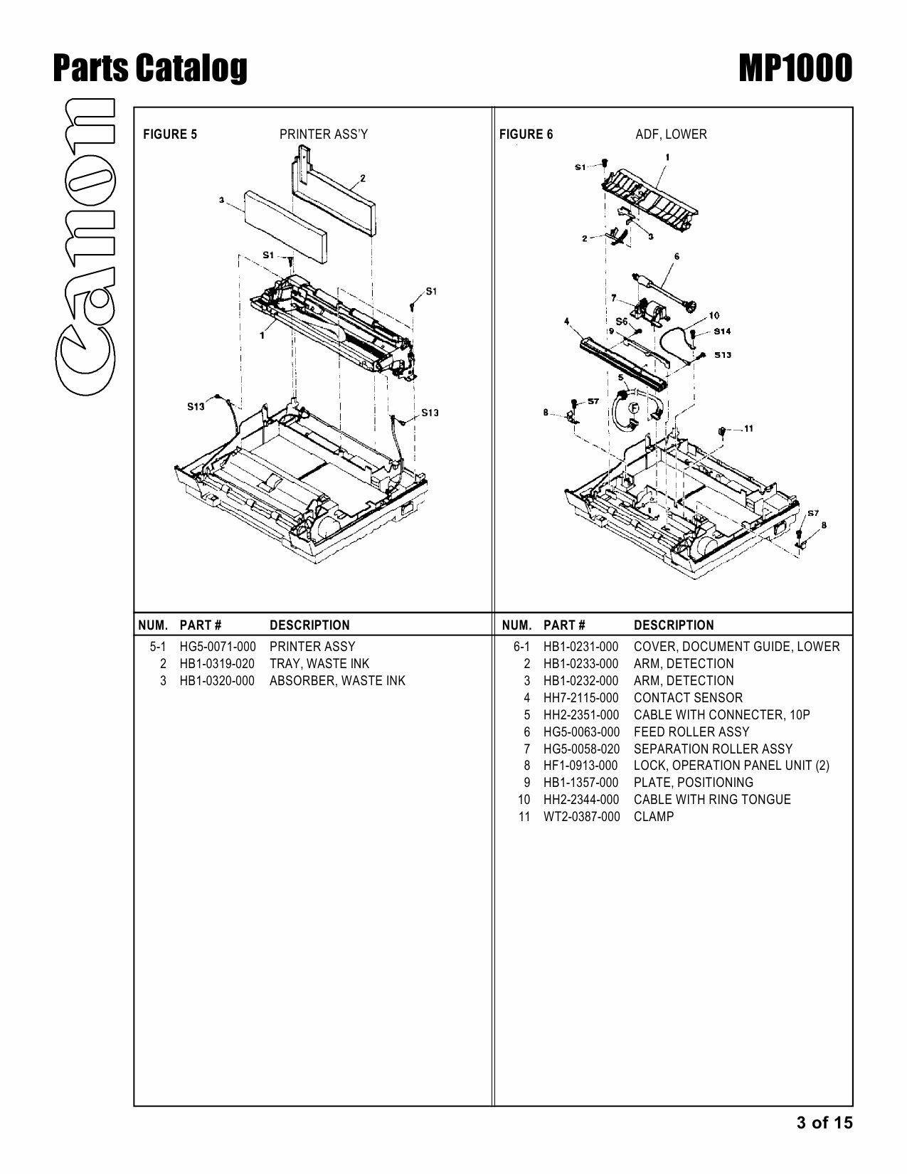 Canon MultiPASS MP-1000 Parts Catalog Manual-3